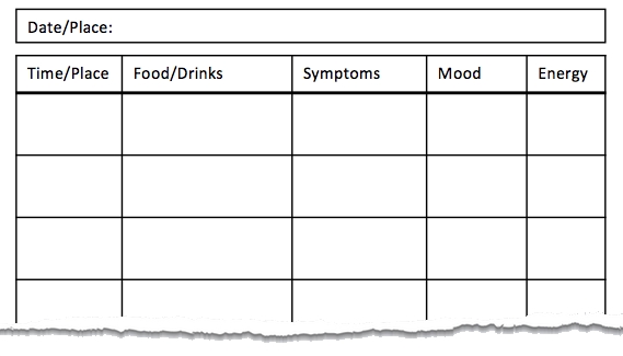 food diary, allergie, celiac