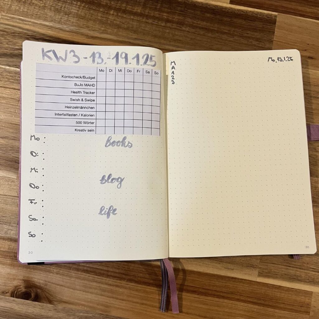Mein Bullet Journal für die nächste Woche